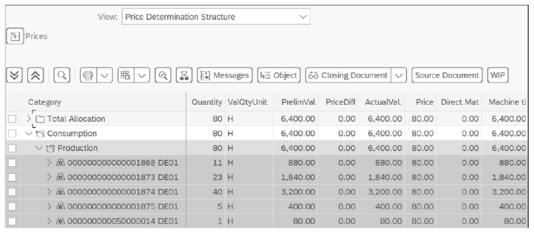 Price Determination View