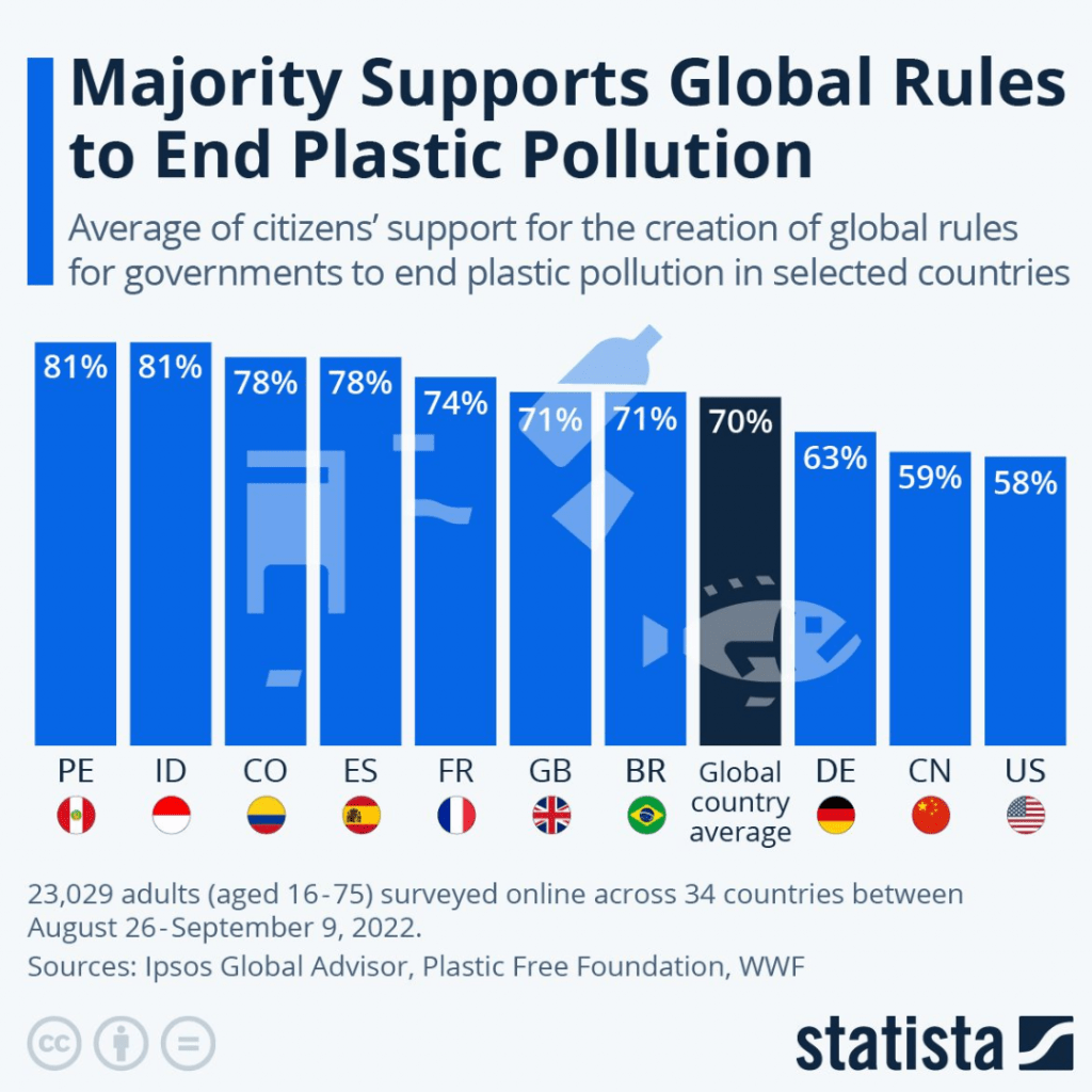 end_plastic_pollution
