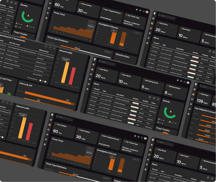 capabilities_overview
